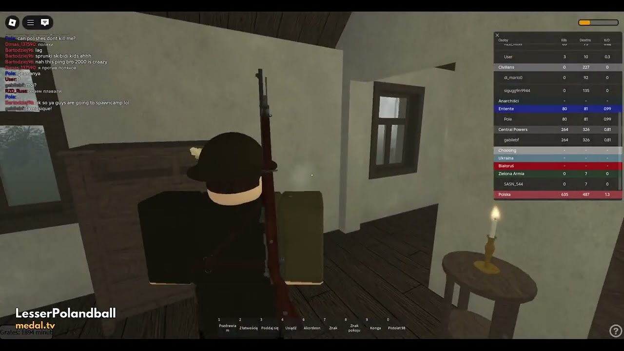 Russian Civil War całkiem stary klip