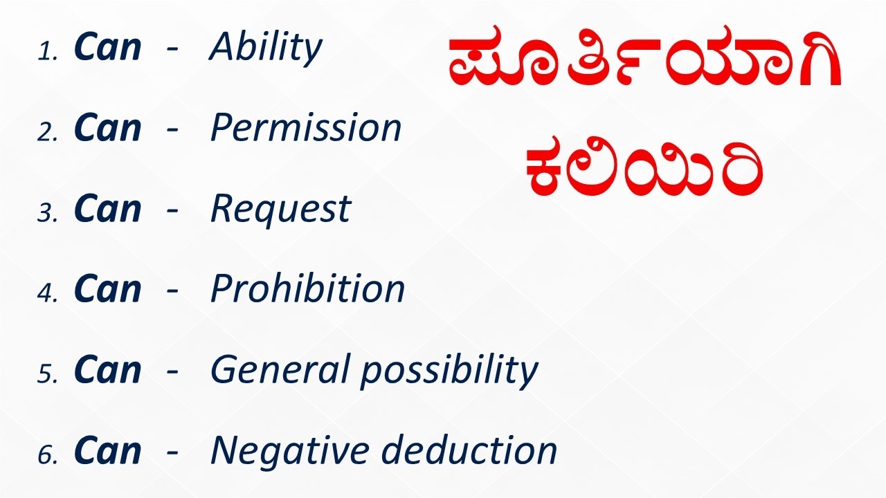 6 Main Uses of CAN in Spoken English