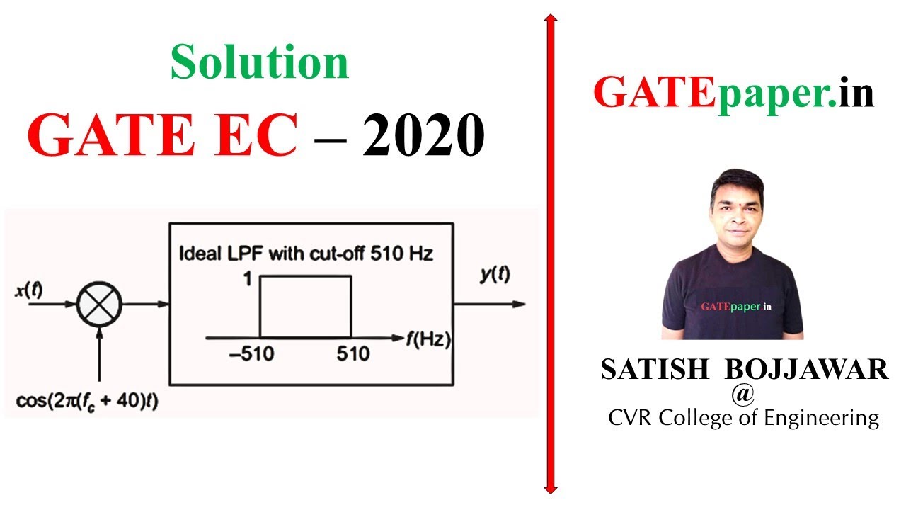 Output of the Demodulator after passing through Low Pass Filter - GATE 2020