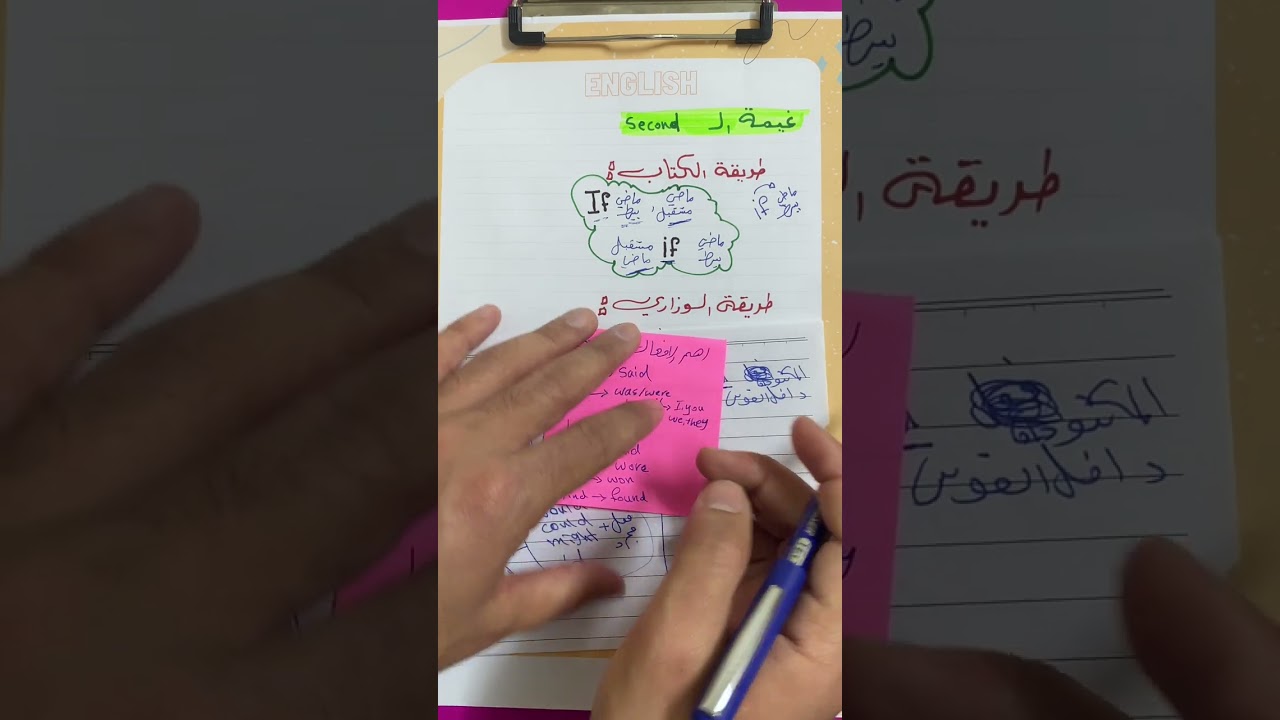 انجليزي السادس اعدادي| يونت 3 | حالات If الشرطية 