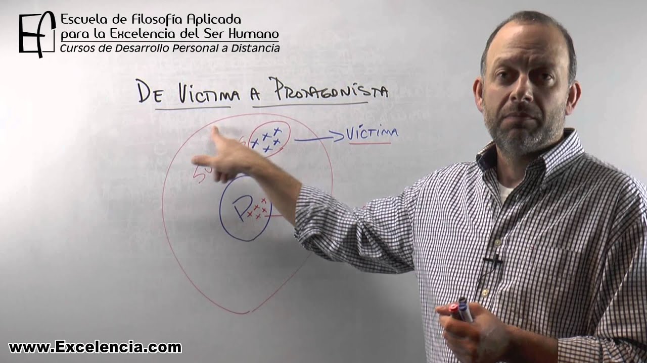 Estrategias para pasar de víctima a protagonista :: Excelencia.com