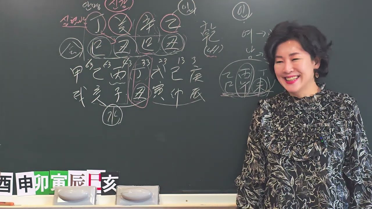남자사주에  재고가  있을때