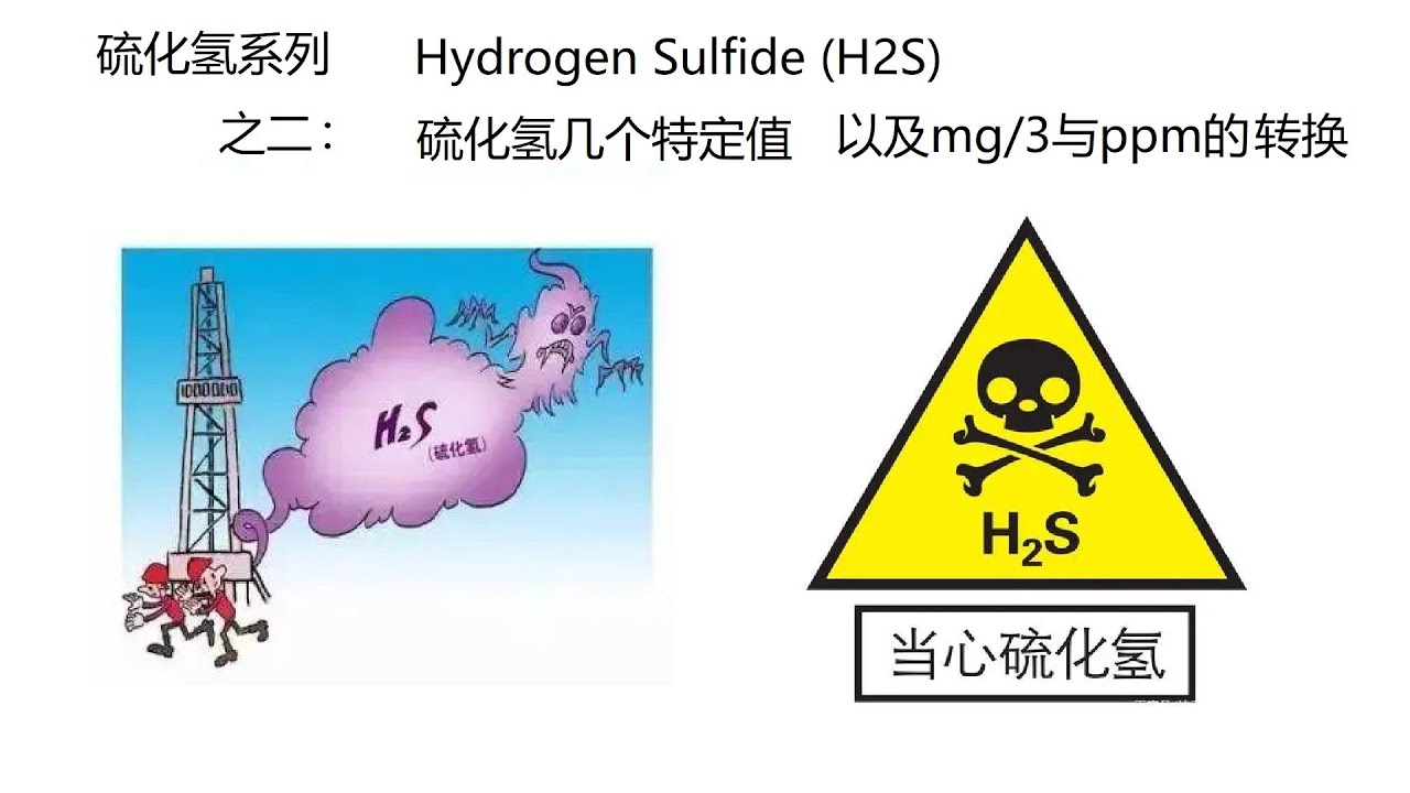 硫化氢系列之二：硫化氢的几个特定值 | 井场硫化氢挂牌制度 | H2S | 硫化氢单位转换 | 有毒有害气体 | 石油行业标准SYT6277-2017