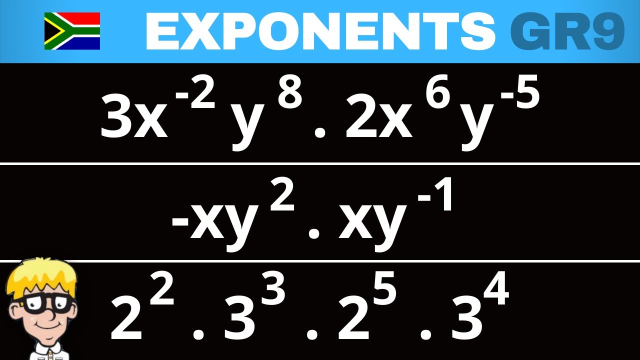 Grade 9 Exponents: Addition Rule Practice