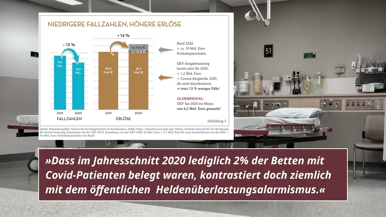 Interne Email des Krankenkassenverbands spricht offen von «Heldenüberlastungsalarmismus»