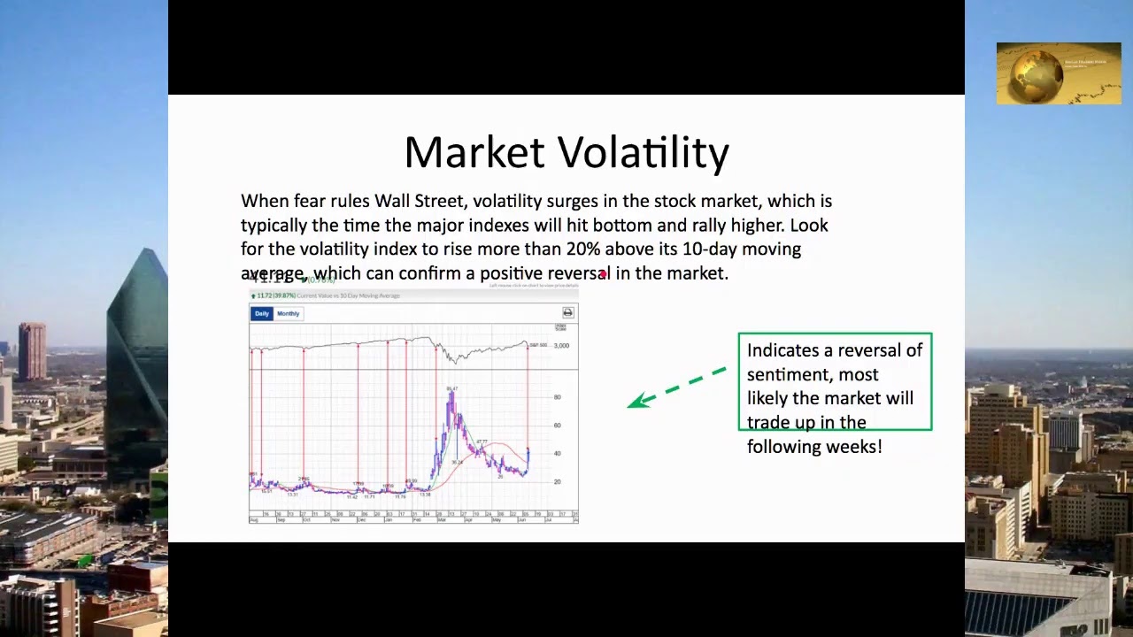 5G Stock Spotlight QRVO - Dallas Trading Floor #66