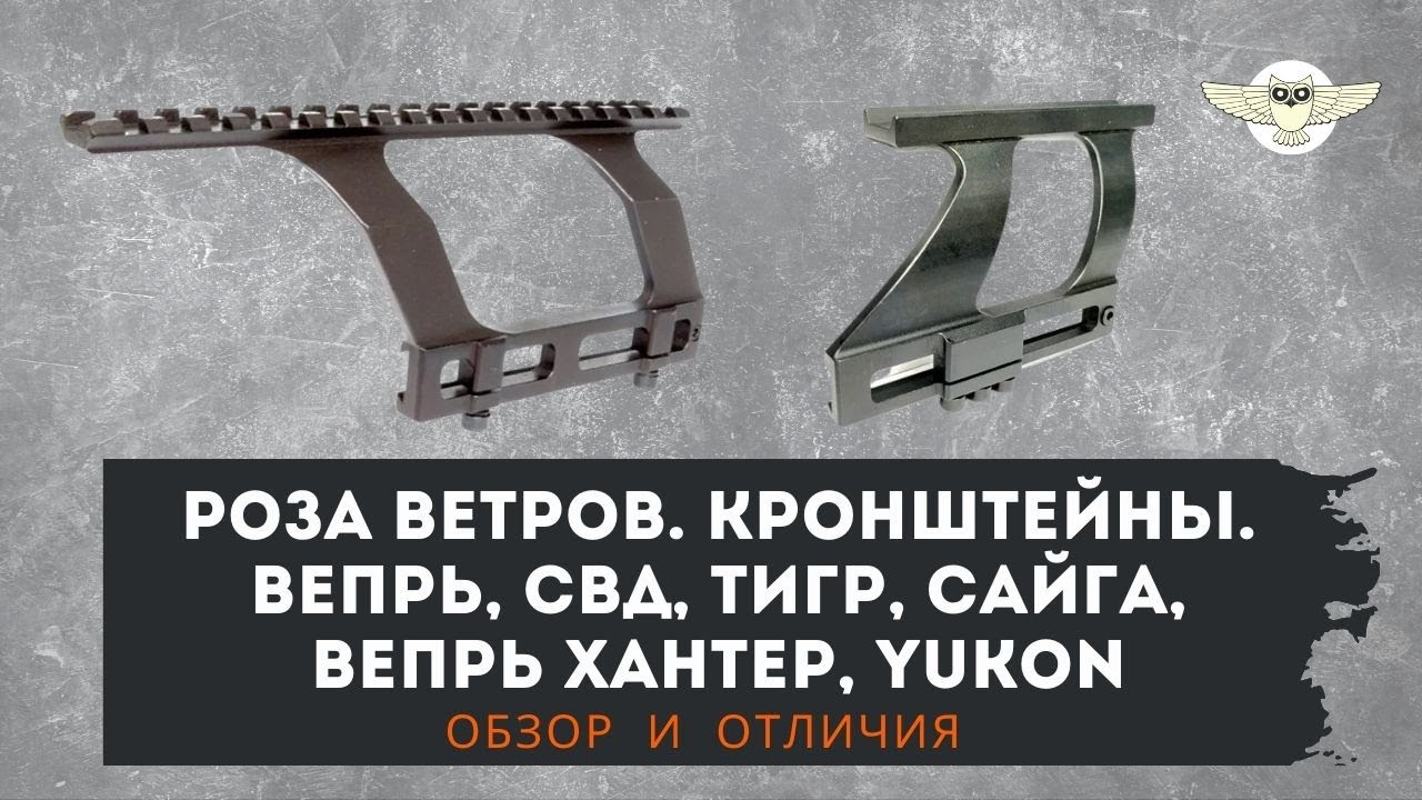 Кронштейны Гюрза от 