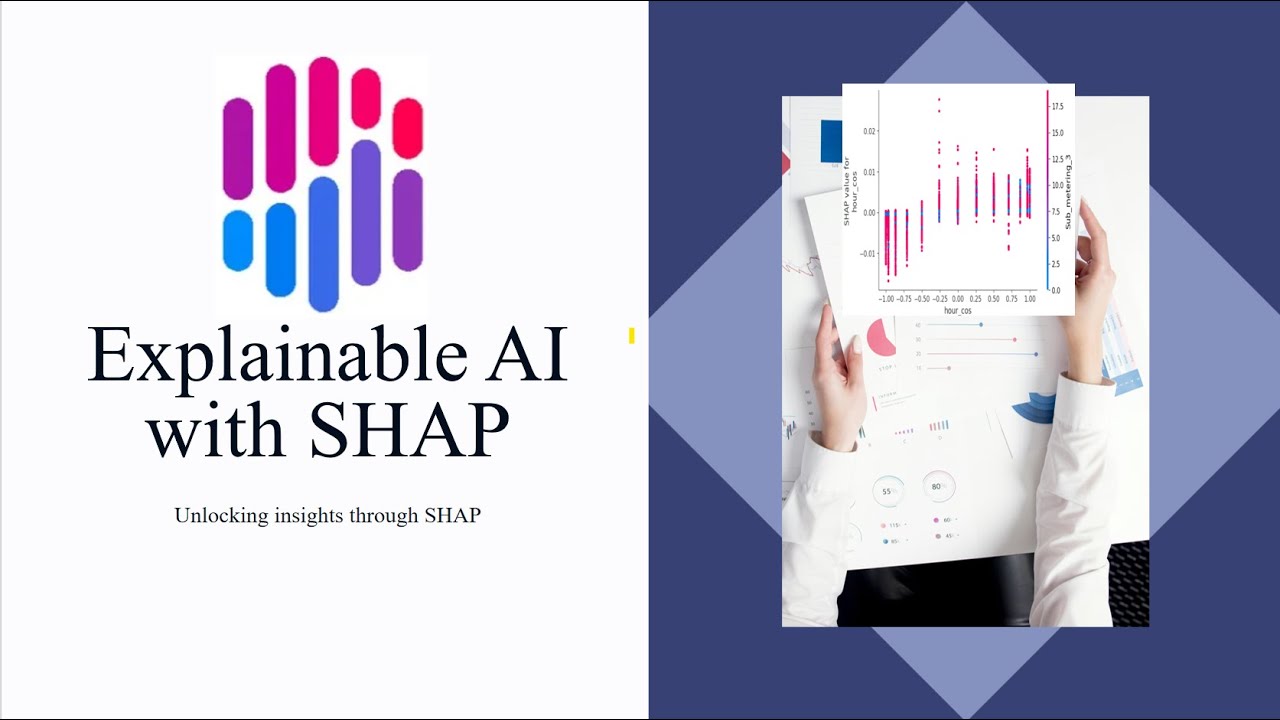 Day6 Lecture -  Explainable AI with SHAP – Demystifying Model Predictions