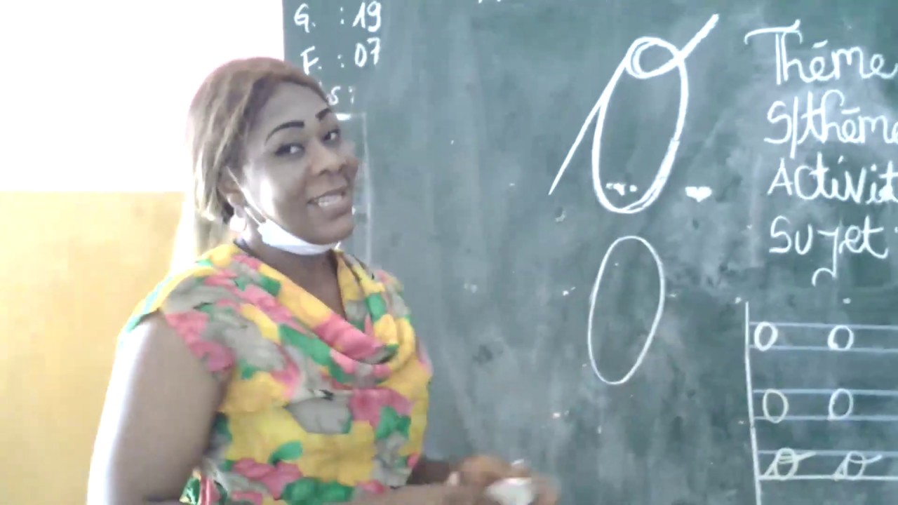 LECON 7 LANG PRE ECRITURE DE LA VOYELLE O AVEC Mme HENRIETTE 3eme MATERNELLE