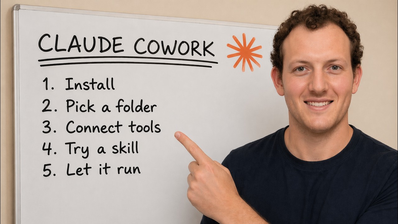 Claude Cowork: простое руководство для начинающих по настройке.