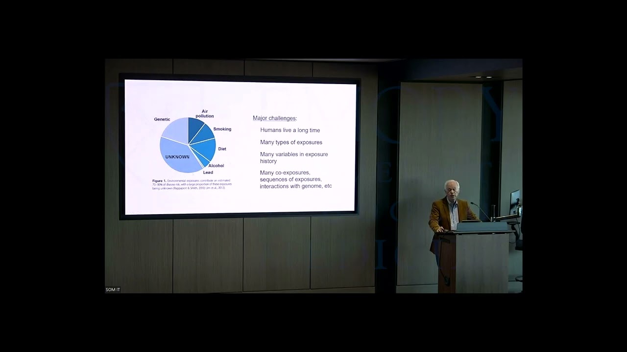 Exposome Medicine: Facing a Grand Challenge