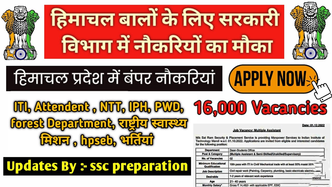 hp today news।।latest government jobs 2022।।hp job alerts।।hp job vacancy 2022।।hp job notification