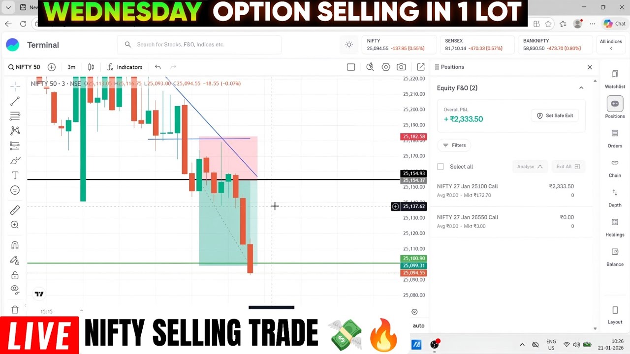 Option Selling Live Trade in Nifty || 21-Jan-2026 || Silent Selling Trade 