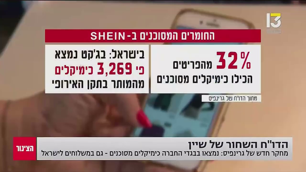 דו״ח גרינפיס חושף: כימיקלים מסוכנים בבגדי ״שיאין״ (שיין) שנמכרים בישראל - הצינור