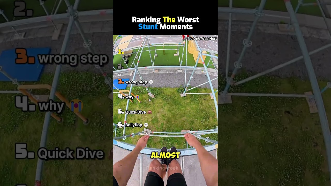 Ranking The Worst Stunt Moments