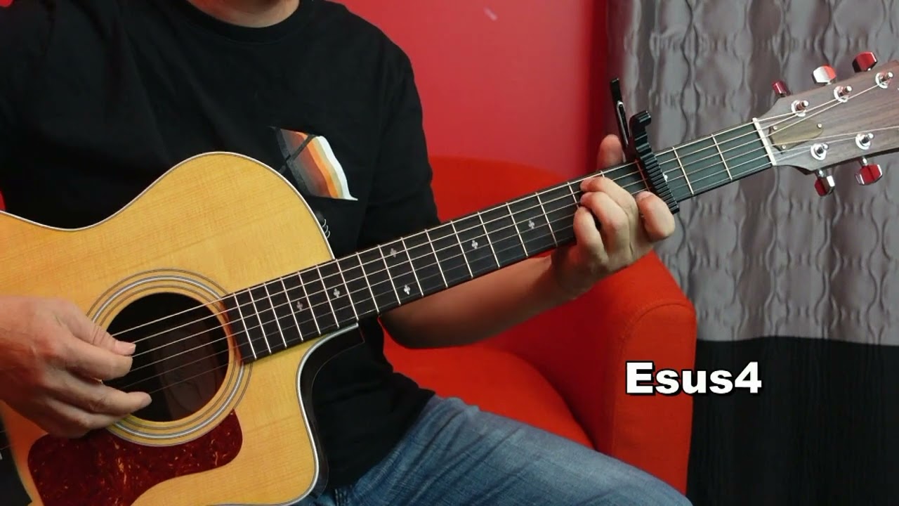 Trời Còn Mưa Mãi | Hợp âm Guitar.