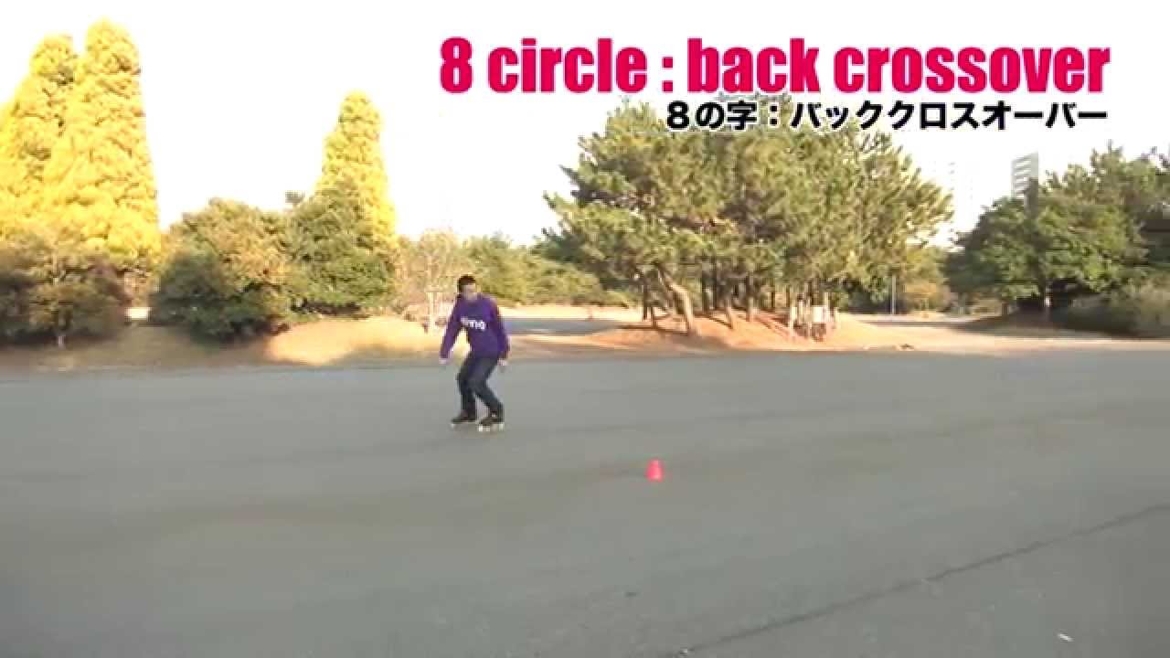 8の字 バッククロスオーバー：インラインスケート 基礎スケーティング