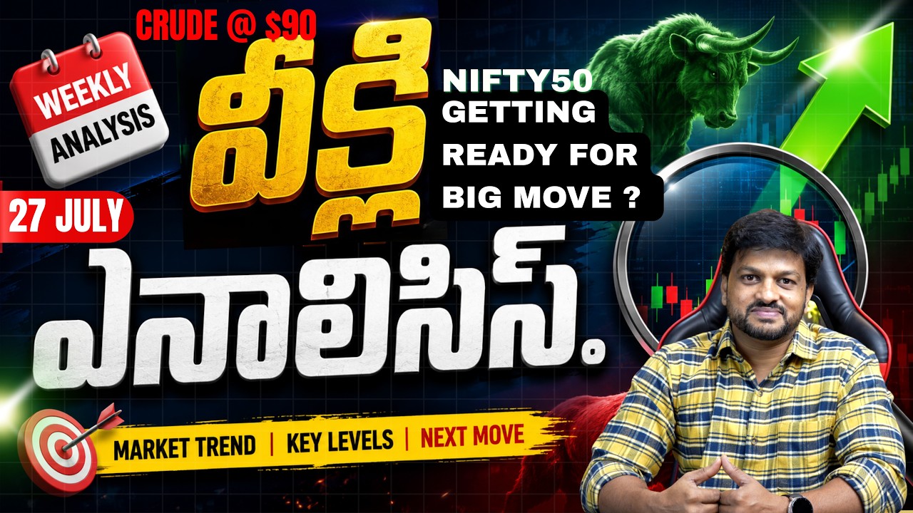 Weekly Analysis Bank Nifty Prediction | Nifty50 Post & Pre-Market Analysis #telugutradershyam