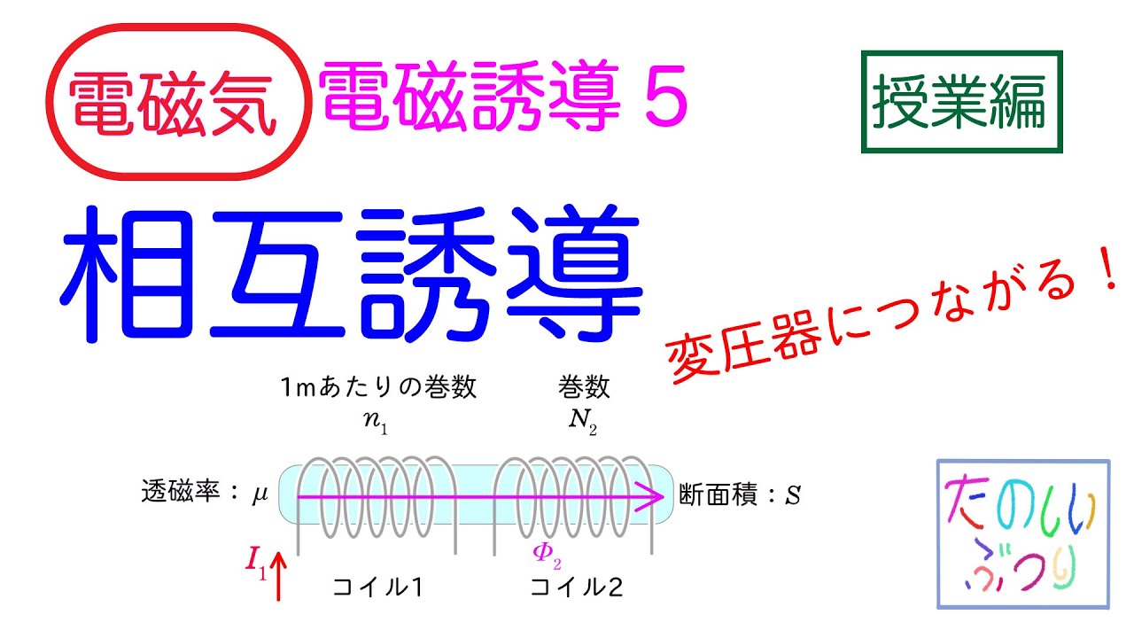 【相互誘導】高校物理　電磁気　電磁誘導5  　相互誘導　　授業