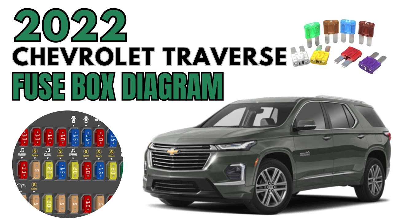 Схема предохранителей и блока предохранителей Chevrolet Traverse 2022 года, руководство по распол...