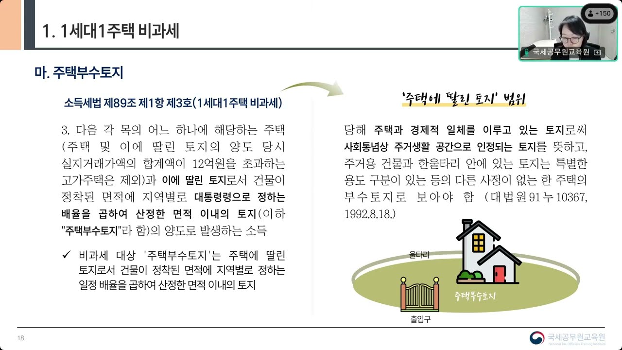 (25.10.20) 양도소득세 비과세(1세대 1주택 비과세) 2교시