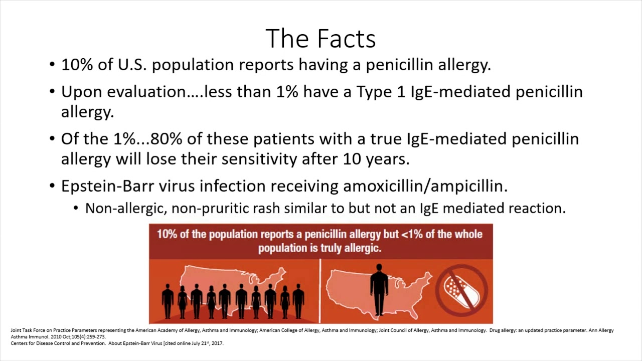 The Penicillin Allergy