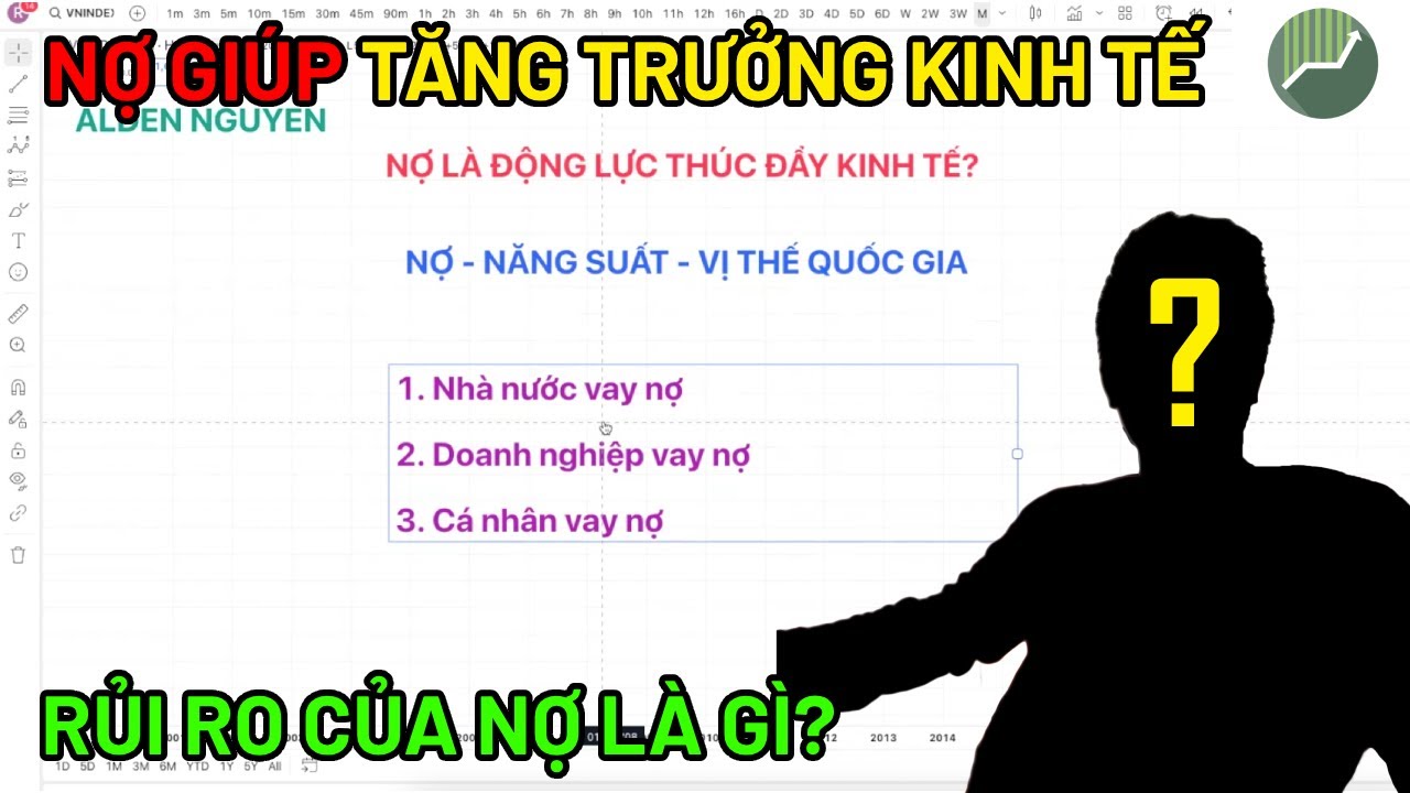 Vì sao Chính phủ càng VAY NỢ - kinh tế càng tăng trưởng? Hệ quả của NỢ CÔNG là gì?