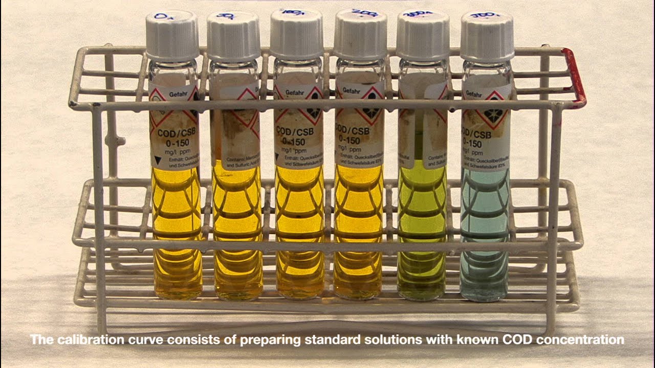 Chemical Oxygen Demand (COD)