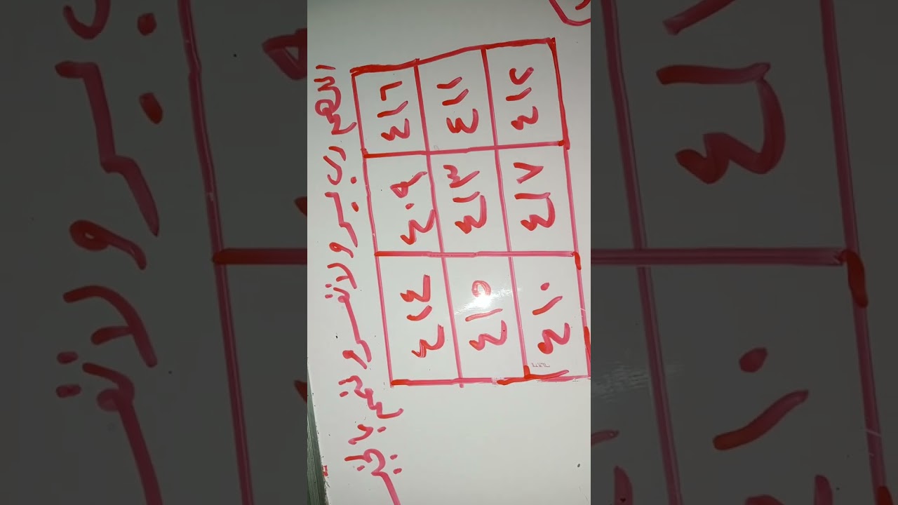 وفق الخيرات والمال الكثير  مجرب صحيح