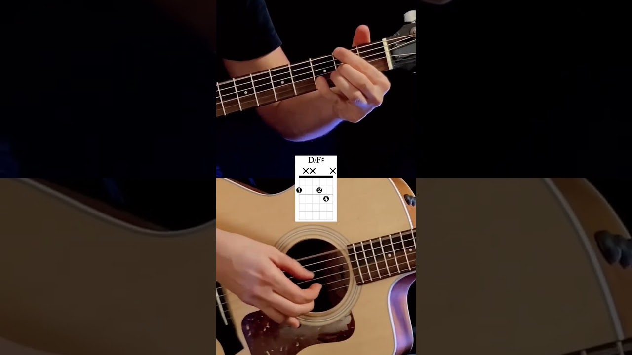 Tears In Heaven - Eric Clapton | EASY Guitar Tutorial with Chords