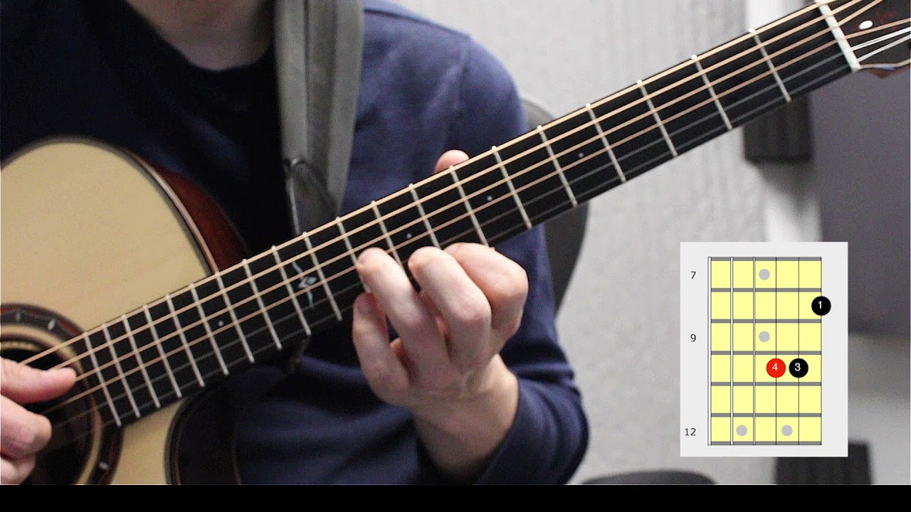 All F Major Triads