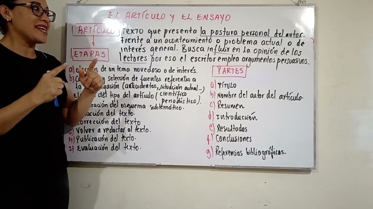 CÓMO REDACTAR UN ARTÍCULO. 