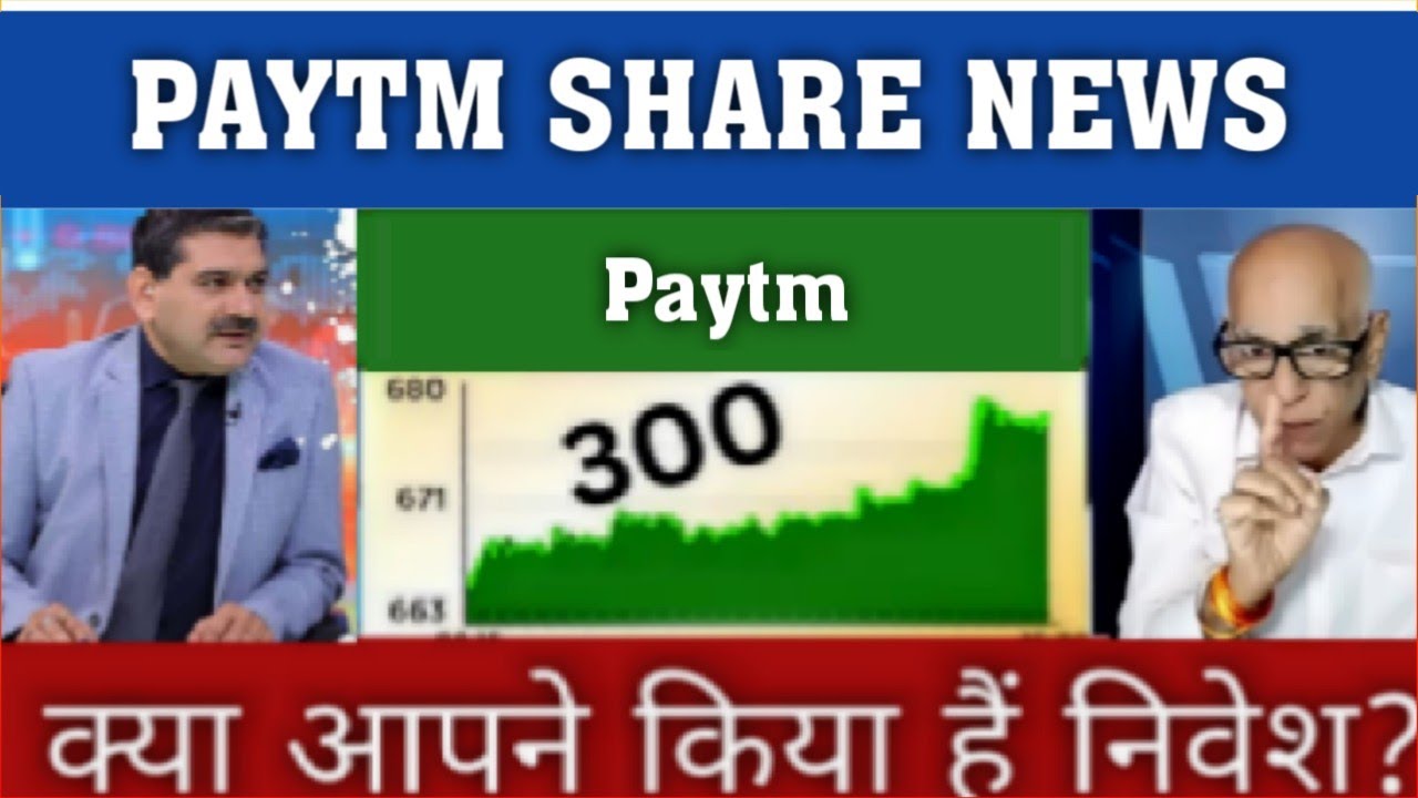 PAYTM Share Latest News | Paytm Share Analysis | Payment share News Today | Paytm Share Target 2026