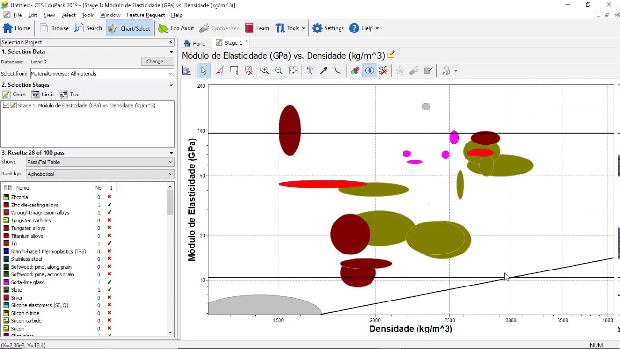 Tutorial CES EduPack 2019 - Parte 3 - Criando um mapa de propriedades