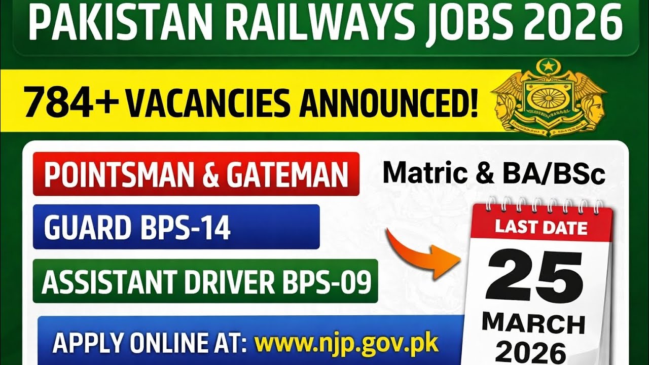 Pakistan Railways Jobs 2026 | 784+ Vacancies Announced | How to Apply Online via NJP|