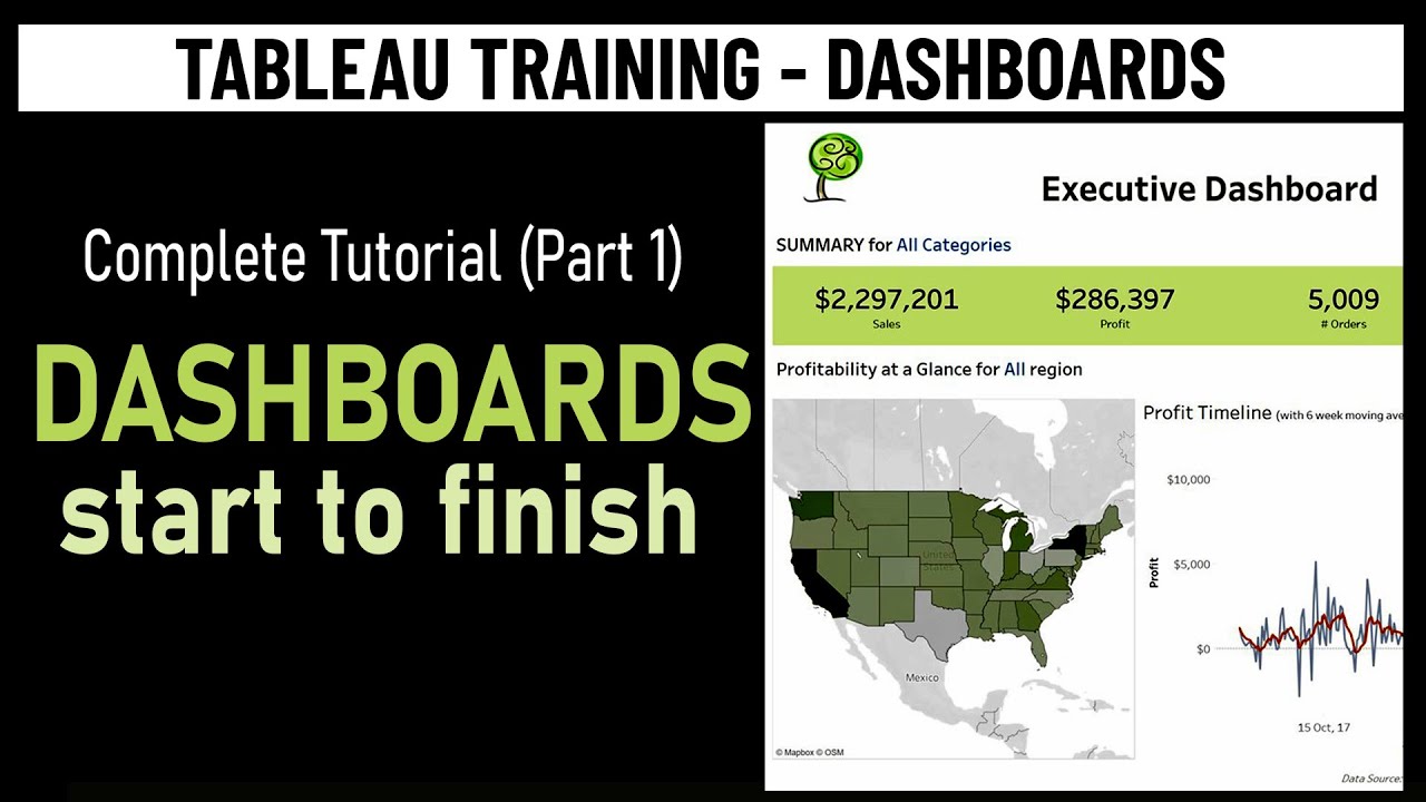 Учебное пособие по Tableau Dashboard — шаг за шагом, от начала до конца — Часть 1 | sqlbelle