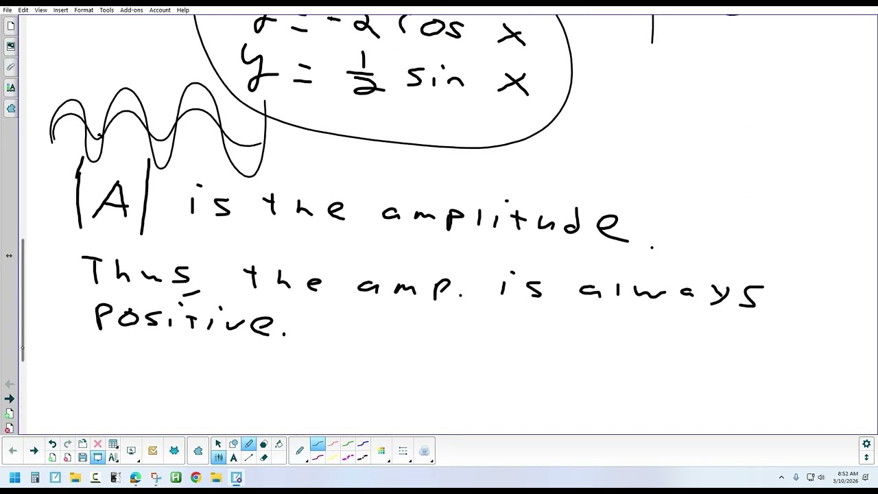 2.4(2) Transformations of Sine & Cosine (Amplitude Change and Vertical Shift) 3-10-26