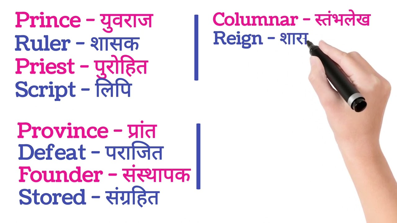 History (Ancient) words meaning Part-1 | इतिहास से संबंधित शब्द | History vocabulary | history words