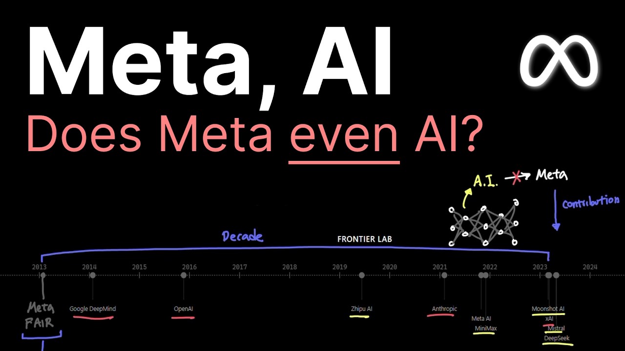Does Meta even AI..?