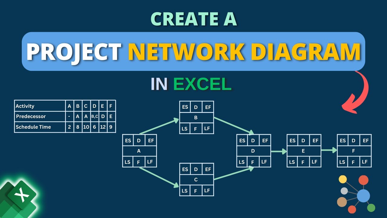 Создайте сетевую диаграмму проекта в Excel