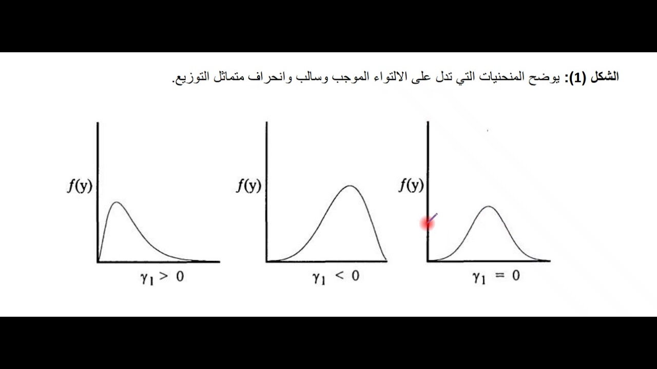 اختبارت للطبيعية