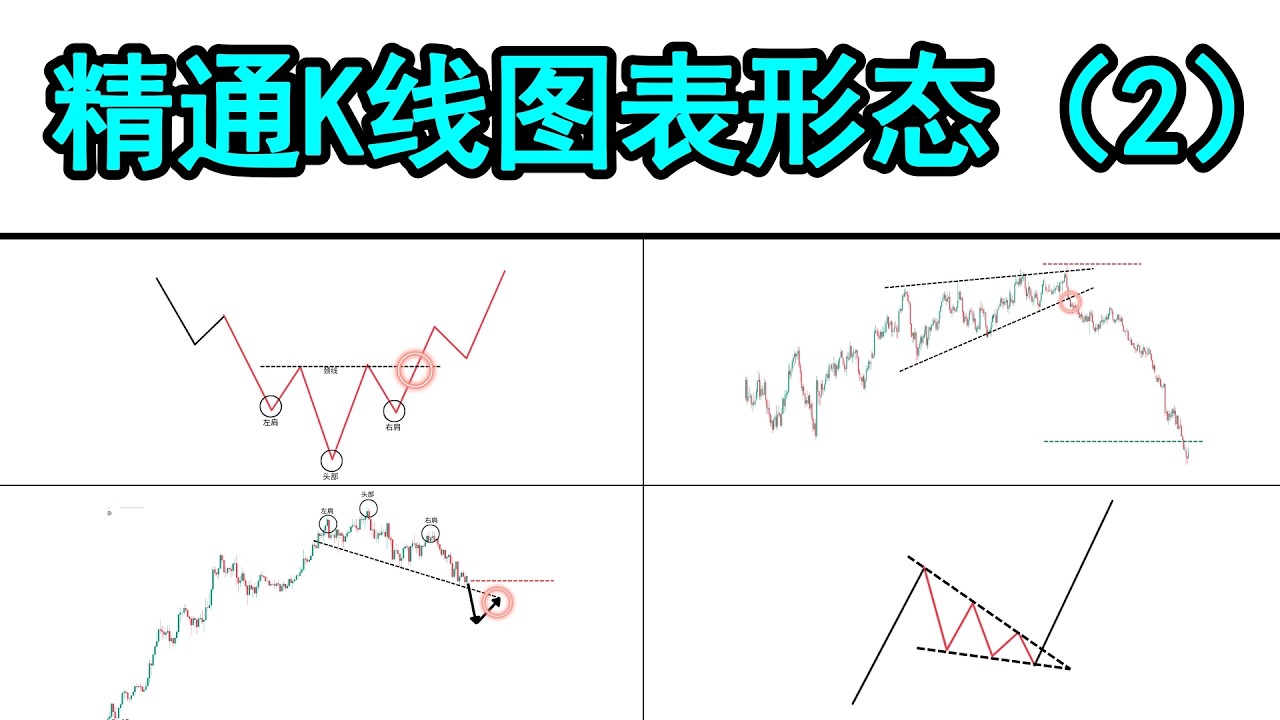 完整的K线图表形态交易课程 -2（从新手交易者精通成为专业盈利交易者）