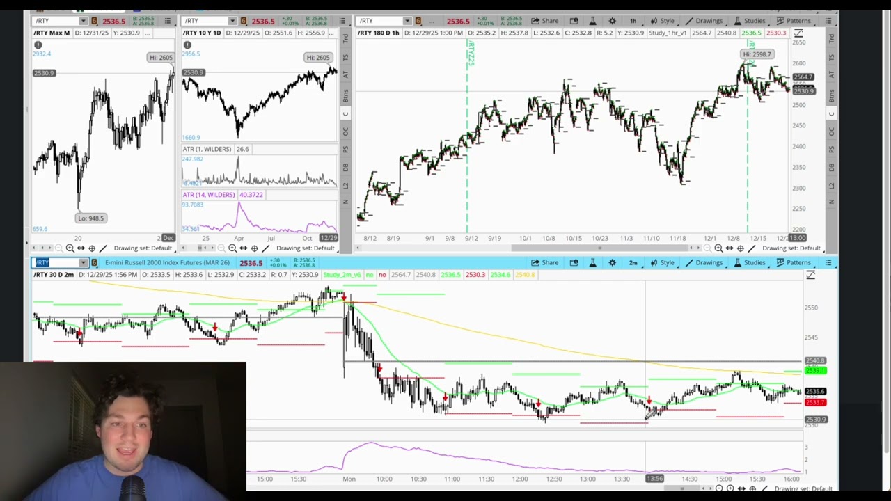 Trading Insight: Comparison is the thief of joy, negative thought patterns, and more