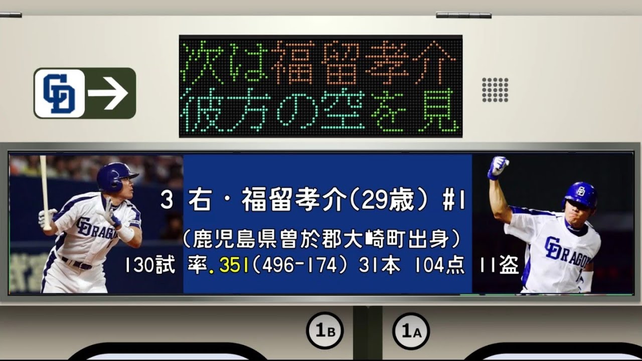 中日ドラゴンズ 2006年 応援歌1-9+α [電車風]