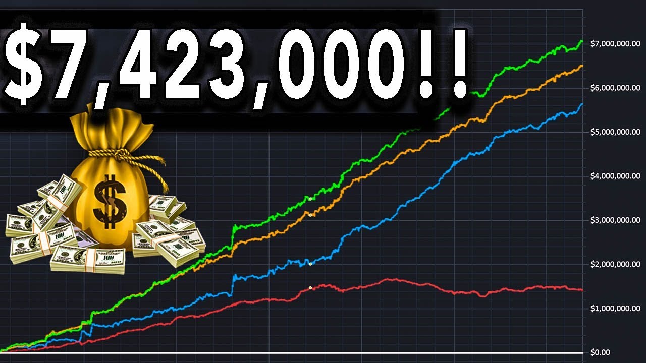 $7.4 MILLION Dollars - Sickest Poker Graph You'll Ever See!!