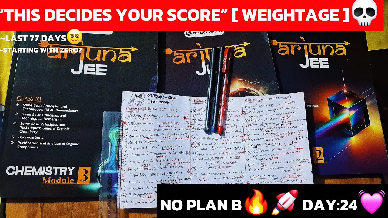 Your JEE Score Depends on This⚠️| Chapter Weightage Explained | JEE 2027 | SERIOUS ASPIRANTS ONLY |