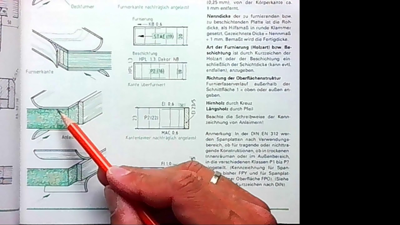 Holzwerkstoffe in Teilschnitten