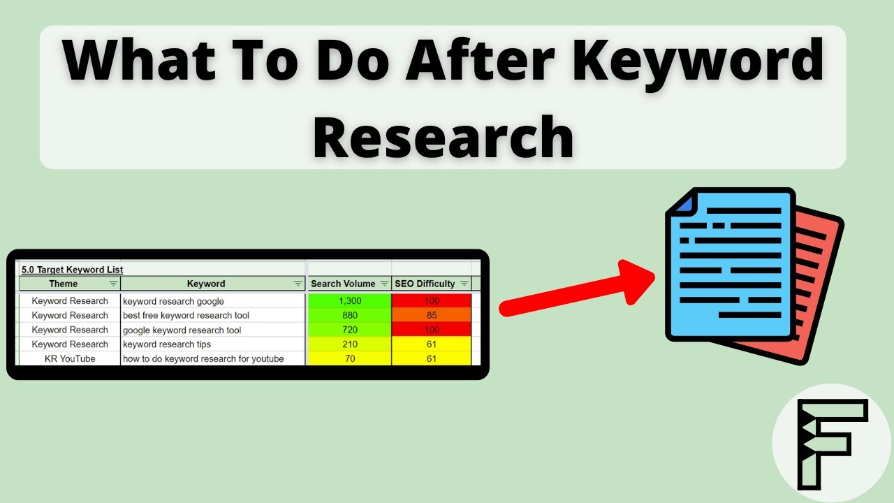 What To Do After Keyword Research - The Crucial After Steps