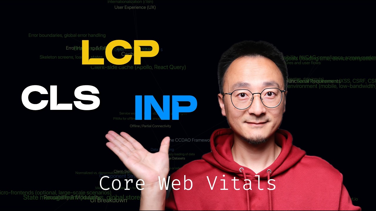 Core Web Vitals Explained: LCP, INP & CLS