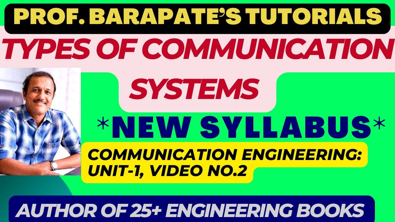 TYPES OF COMMUNICATION SYSTEMS
